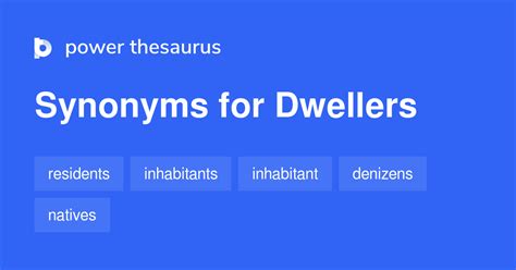 43 Synonyms & Antonyms of DWELLER .